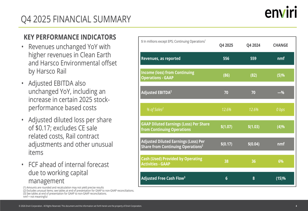 Enviri 2025年第4四半期決算:環境部門の強さが鉄道部門の弱さを相殺