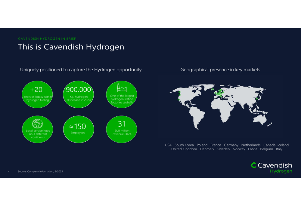 Cavendish Hydrogen Q1 2025 Slides Record Dispensing Volumes Amid Cavendish Hydrogen Q1 2025 Slides Record Dispensing Volumes Amid