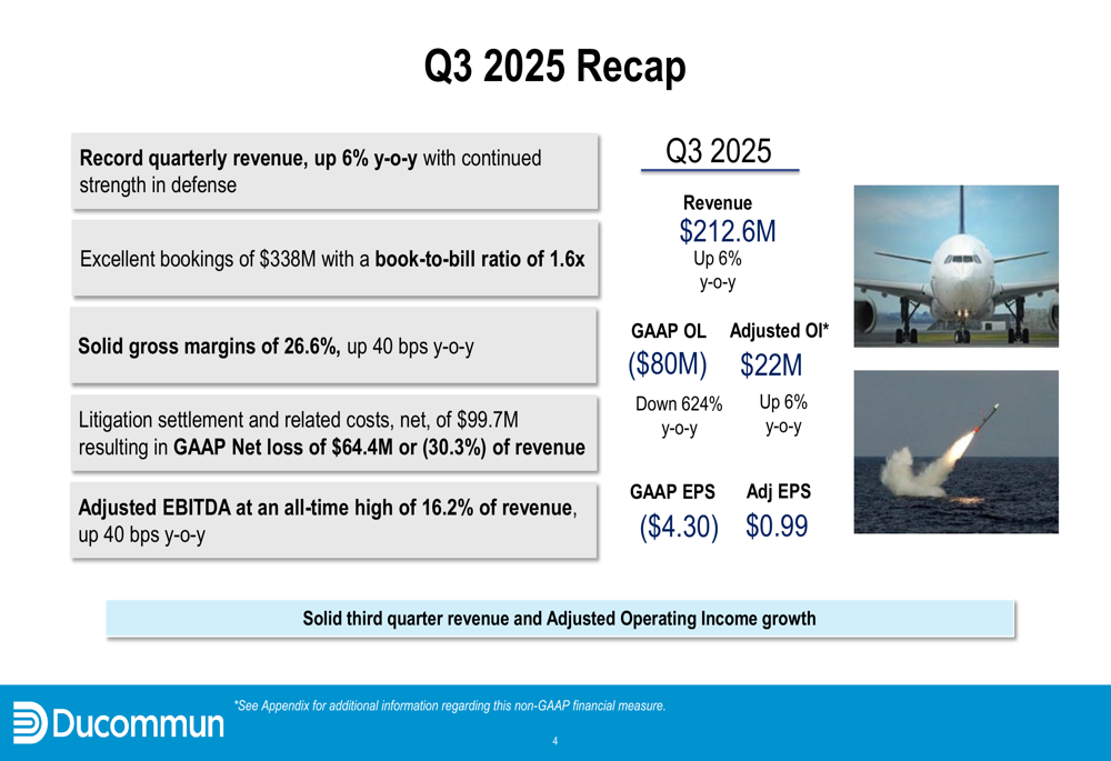 Ducommun Q3 2025 slides: Record revenue despite litigation impact, defense strength continues