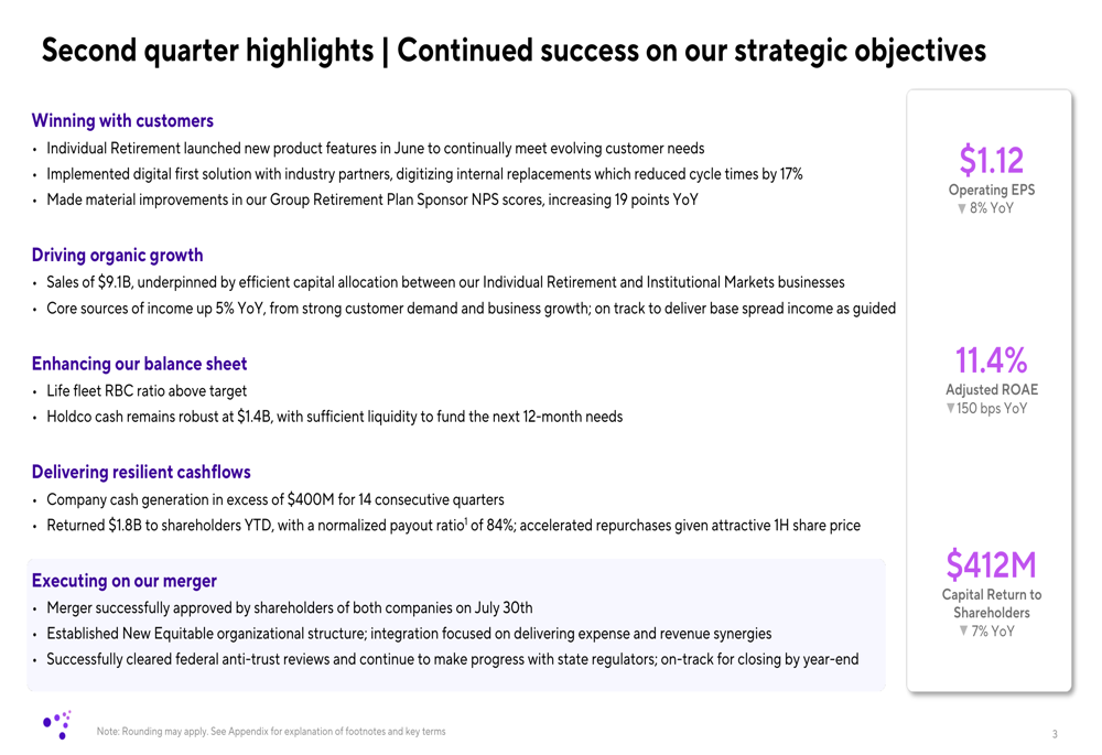 Corebridge Q2 2026 slides: core earnings rise despite investment ...