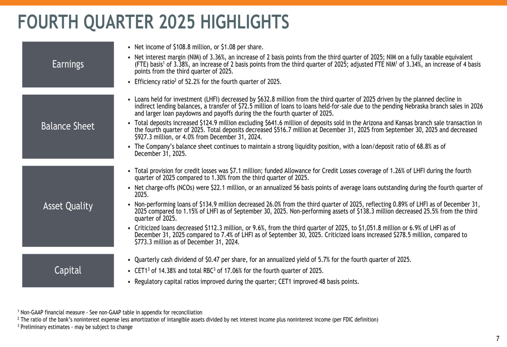 ファースト・インターステート・バンクシステム、戦略的再編の中でEPSが1.08ドルに急増