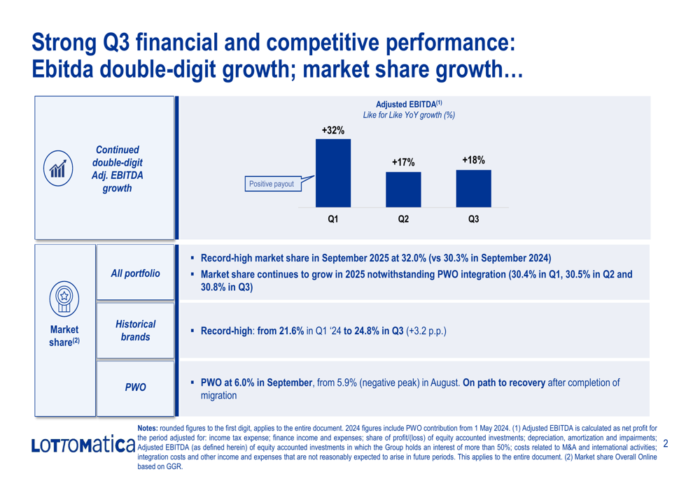 Diagramma che illustra il flusso di calcolo del wagering requirement per un bonus su Totosi.