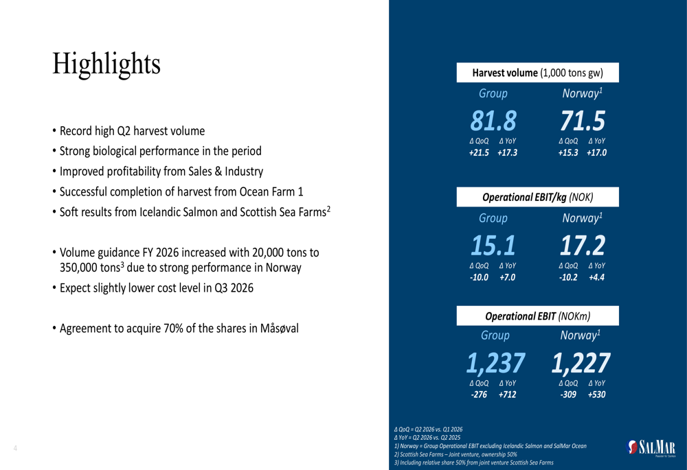 Fishbone Analysis Slide SalMar Q2 2026 slides: biology gains drive volume guidance increase By ...