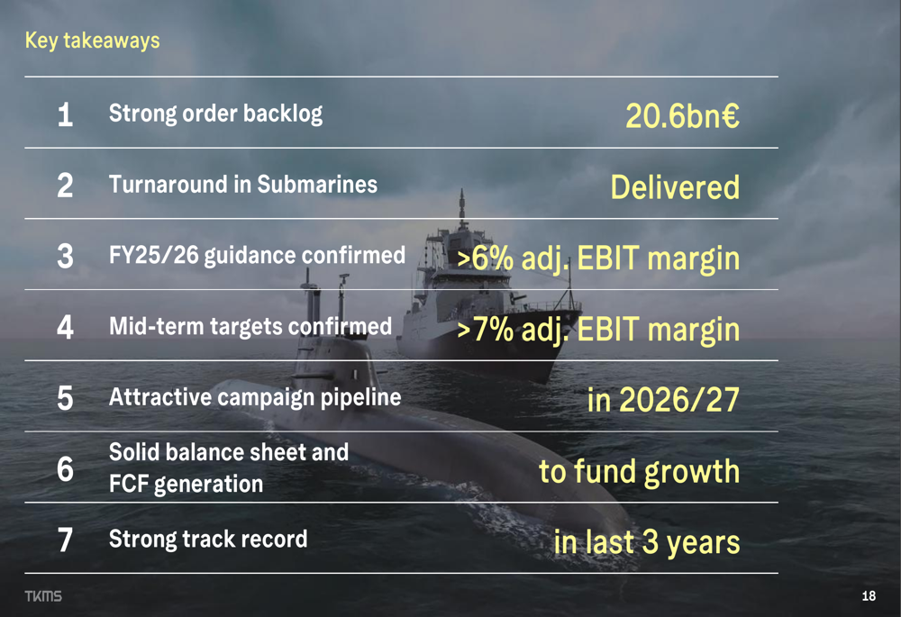 TKMS H1 2026 slides: EBIT grows 14% as submarine turnaround offsets ...