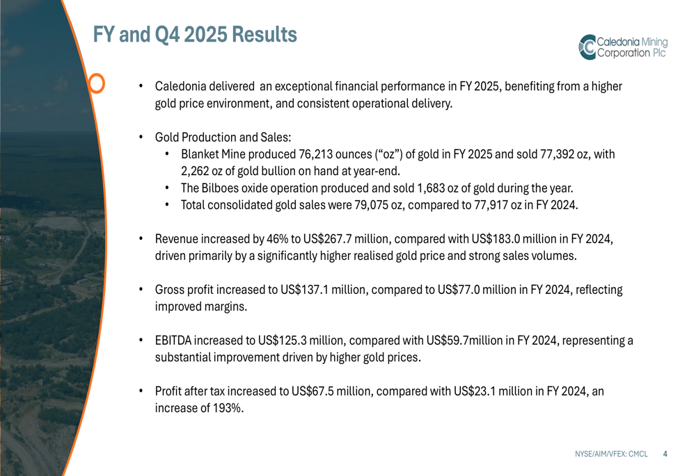 칼레도니아 마이닝, 4분기 EPS 예상치 하회에도 2025 회계연도 사상 최고 이익 전망 발표