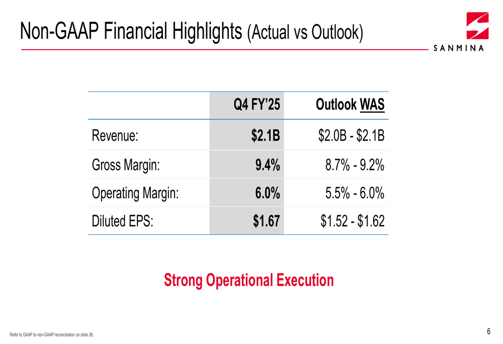 Sanmina Q4 2025 slides: Revenue hits high end of guidance, margins exceed outlook