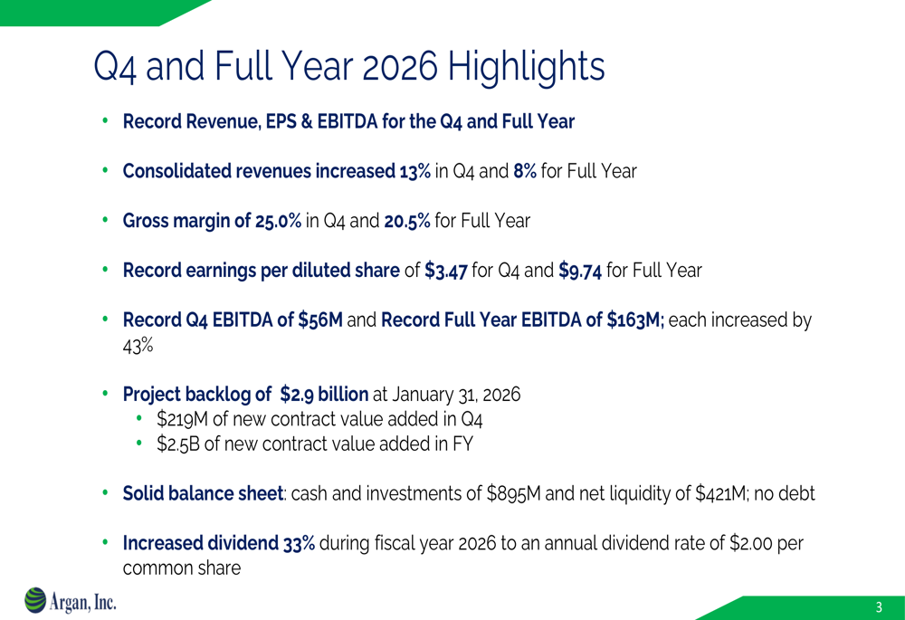 Argan 2026年度第4四半期決算：過去最高益と29億ドルのバックログが成長を牽引