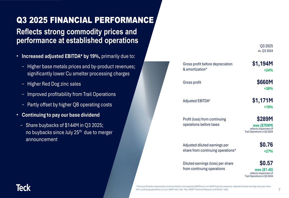 Teck Resources Reports Strong Q3 Performance Amid Anglo American Merger Progress