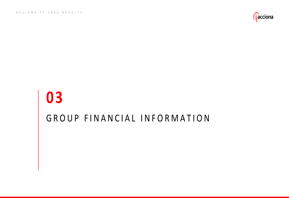 アクシオナSA2025年度決算:資産売却益でEBITDAが31%急増