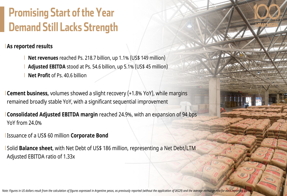 Loma Negra Q1 2026 slides: margins expand amid gradual demand recovery