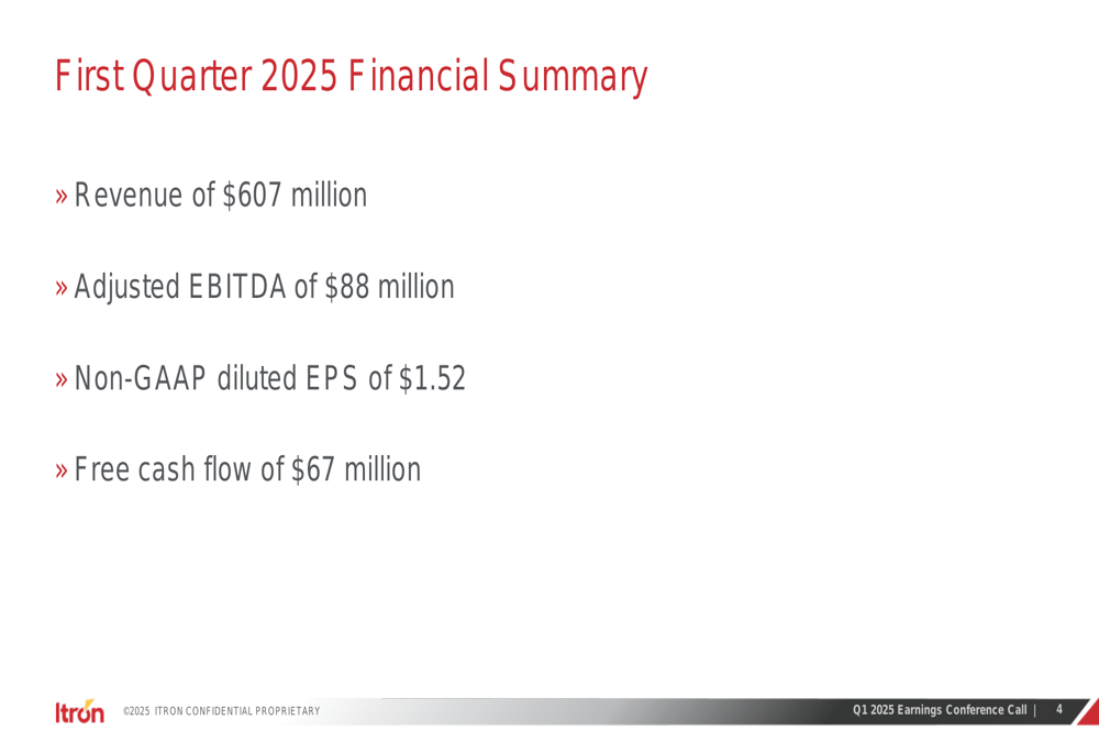 Itron Q1 2025 slides: Margin expansion drives 23% EPS growth despite modest revenue gains