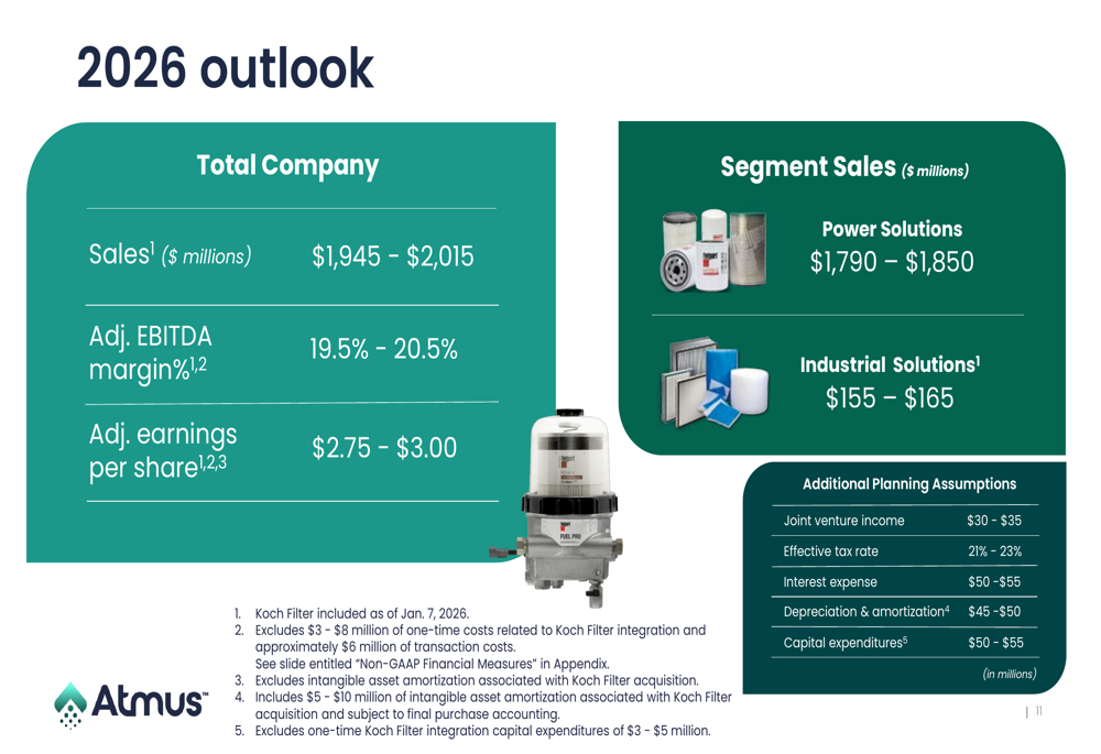 Atmus Q4 2025 presentation: Strong results and Koch Filter acquisition ...