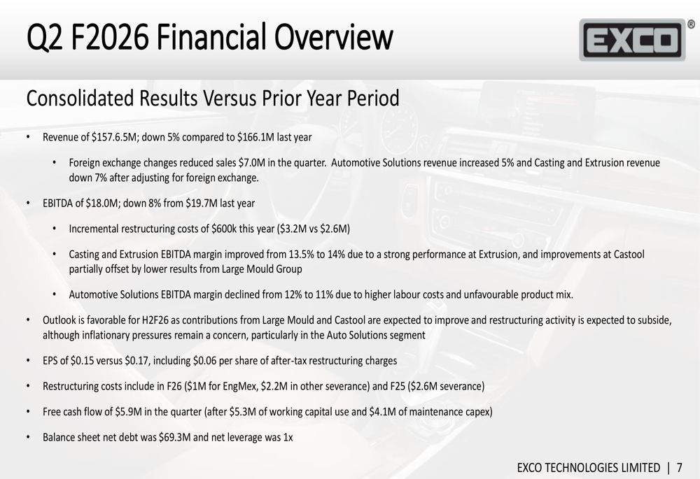 Exco Technologies 2026年第2四半期決算：売上高減少、利益率は明暗分かれる