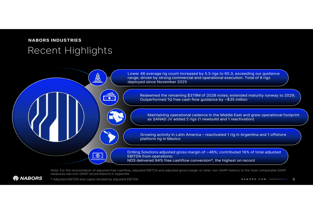 나보스, 2026년 1분기 실적 하락: 국제 성장세가 미국 경기 부진 상쇄