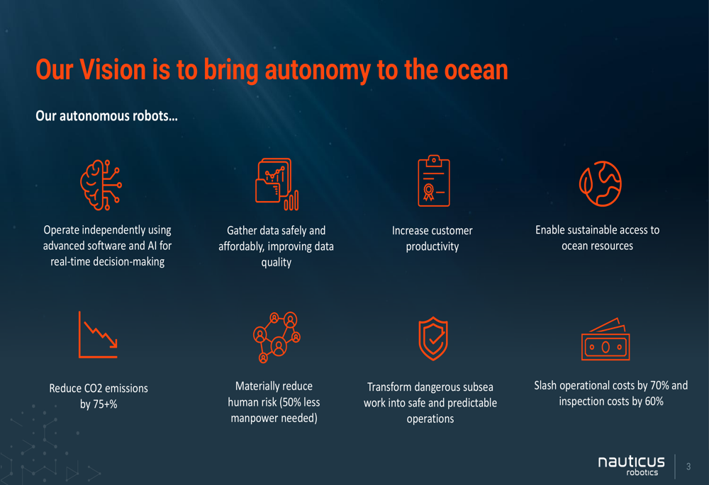 Nauticus Robotics Q3 2025 slides: Revenue grows amid deepening losses