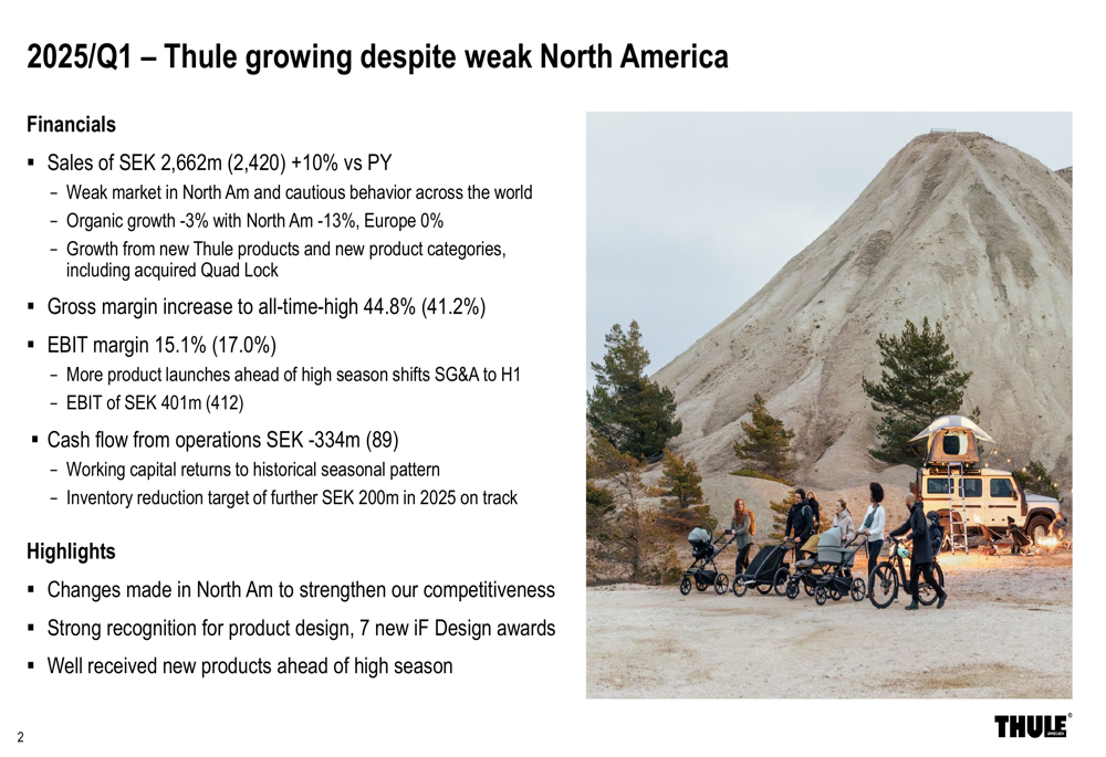 Thule Q1 2025 slides: Quad Lock acquisition boosts revenue amid North American weakness