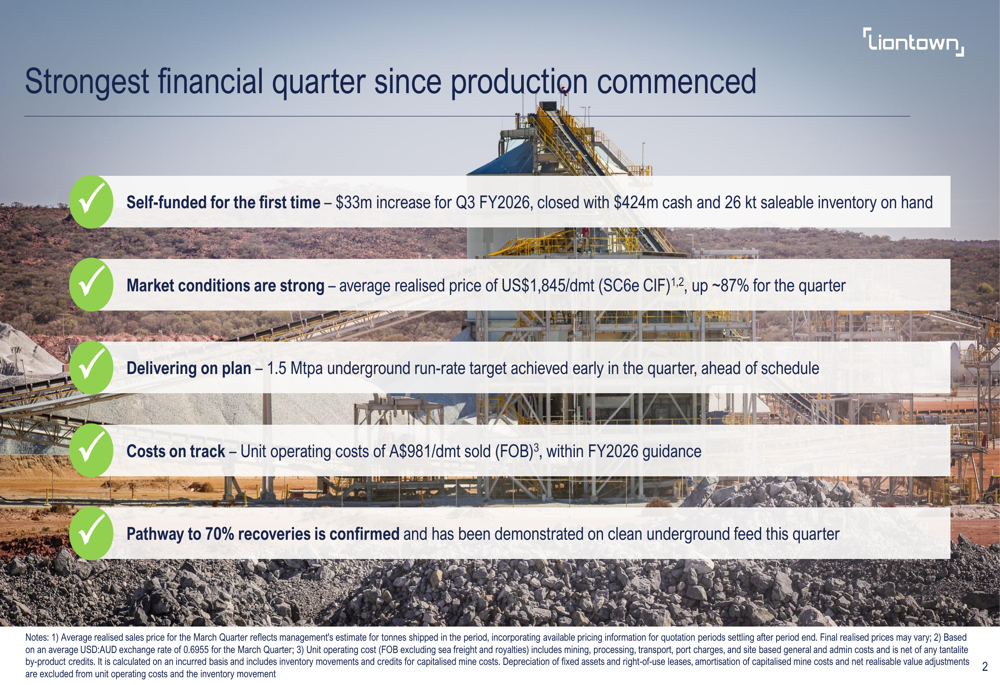 Liontown, 2026 회계연도 3분기 실적 발표: 자체 자금 조달 마일스톤 달성, 주가 87% 급등
