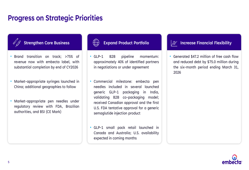 Embecta Values Embecta Q2 FY2026 slides: sharp miss triggers guidance cut, stock ...