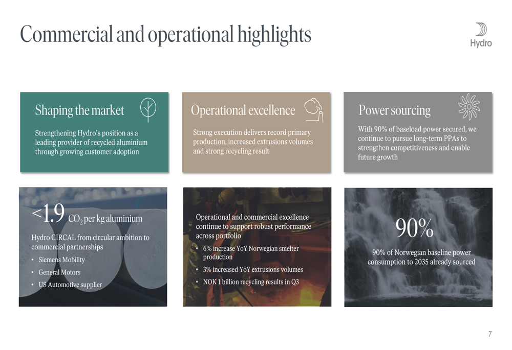 Norsk Hydro Q3 2026 slides: EBITDA rises despite cash flow pressure By ...