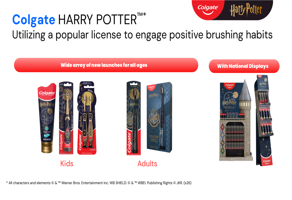 Colgate-Palmolive Q4 2025 slides: Organic sales growth accelerates, new ...