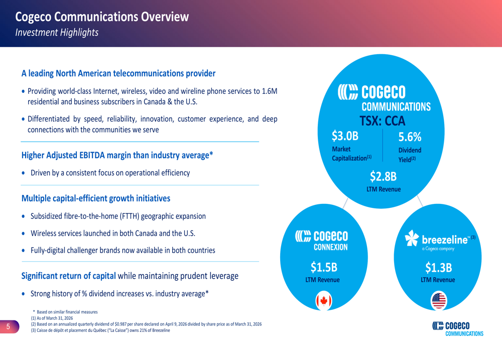 コジェコ2026年第2四半期決算説明資料、業績未達の中で成長計画を提示