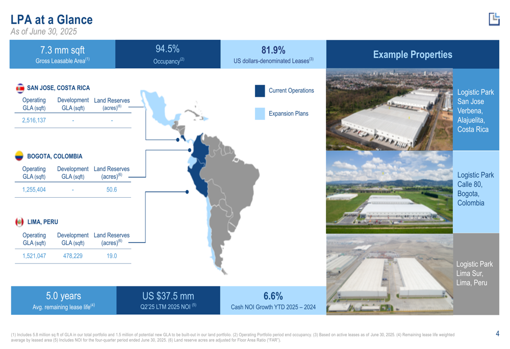 LPA Q2 2025 slides: Strong revenue growth overshadowed by earnings concerns
