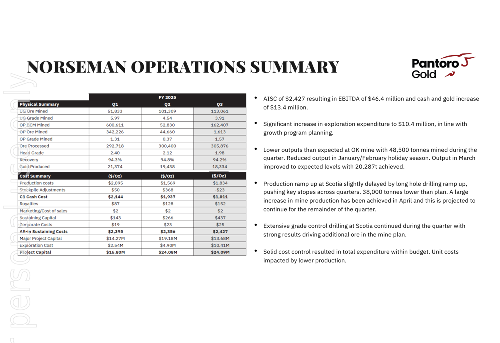 Pantoro Gold Q3 FY2025 presentation: Production dips as cash position strengthens
