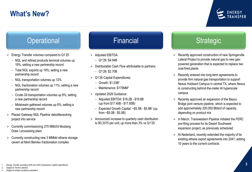 Energy Transfer Q1 2026 slides: AI demand drives guidance raise