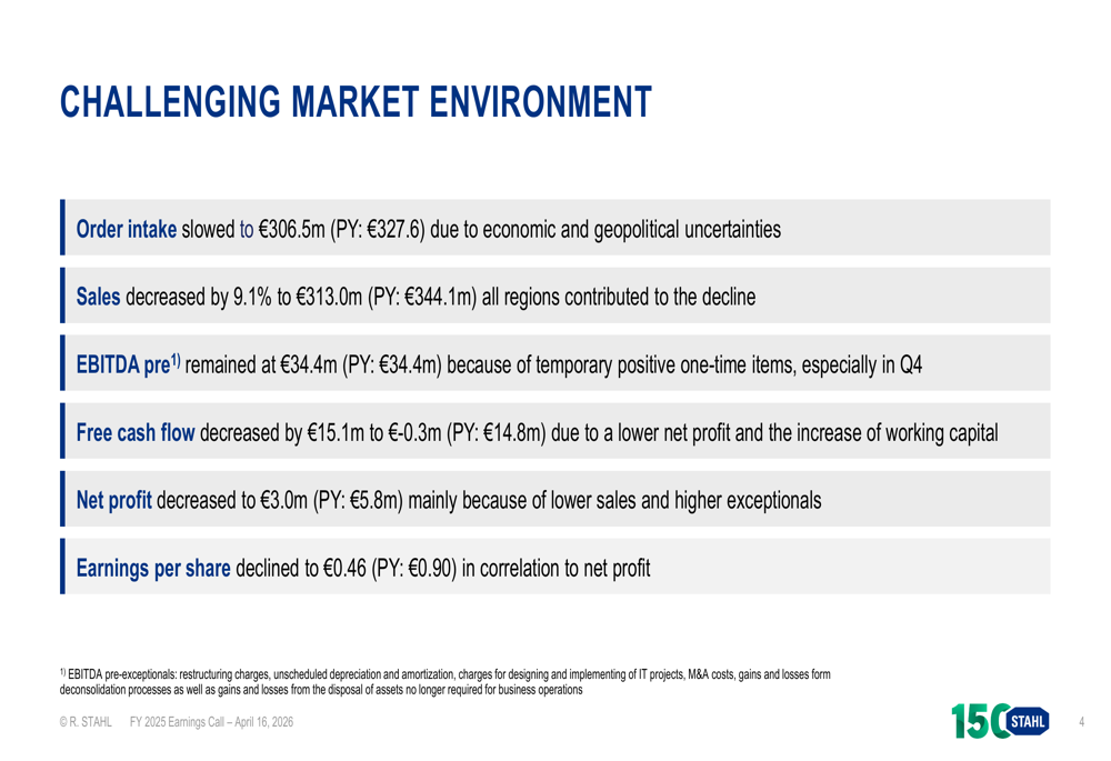 R. Stahl 2025年度決算:売上高9%減、NEXUS計画で反転目指す