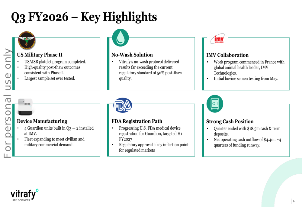 Vitrafy 26 회계연도 3분기 실적 발표: 군사 인증이 시장 확대를 견인