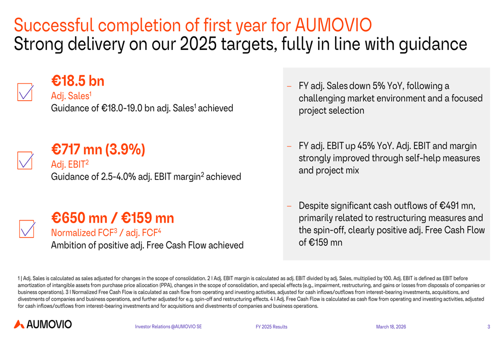 Aumovio 2025年度決算：変革の中で収益性が45%急伸
