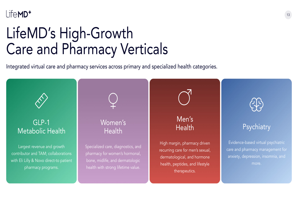 amazon one medical glp 1 Amazon and GLP-1: A New Era in Online Weight Loss Treatment