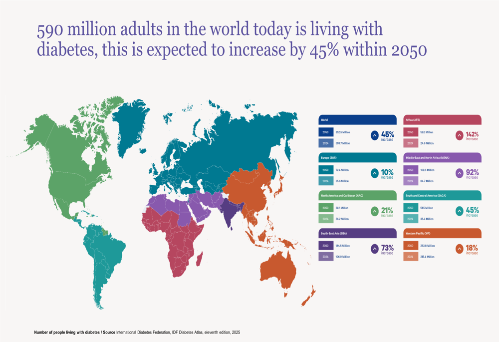 Vistin Pharma Q3 2025 slides: Revenue up 3% as metformin production hits record high