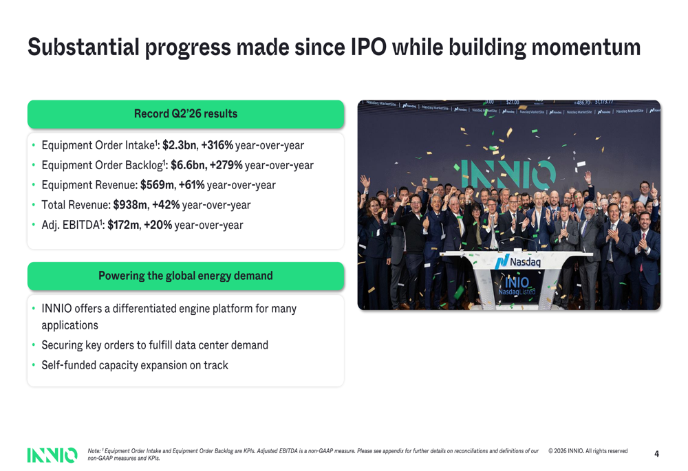 INNIO Q2 2026 slides: record orders, stock slides on margin concerns