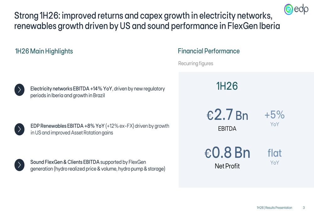 EDP 1H26 slides: guidance raised as networks, renewables drive growth