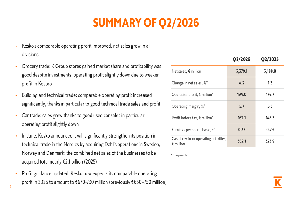 Kesko, 2026년 2분기 실적 발표: 기술 거래로 인한 이익 개선