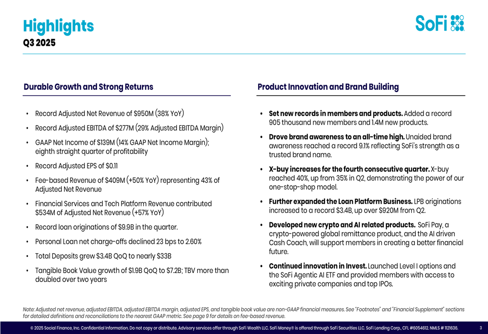 SoFi Q3 2025 presentation: Record revenue and profits as fee-based income surges
