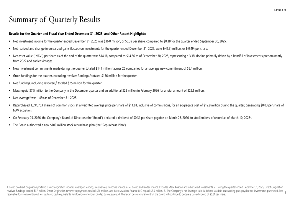 MidCap Financial 2025年第4四半期決算、ポートフォリオ損失の中でEPS予想上回る