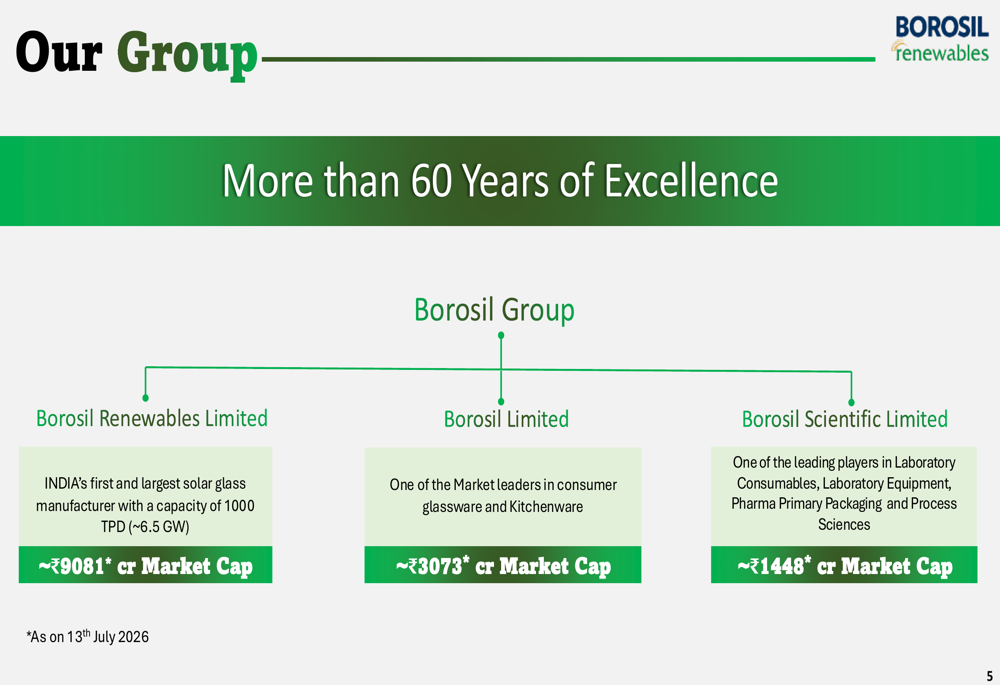 Borosil Q1 FY27 slides: 53% EBITDA growth, expansion on track