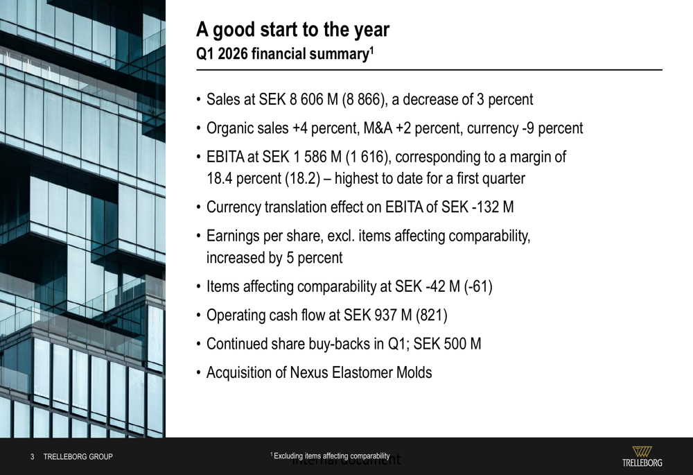트렐레보리 2026년 1분기 실적: 환율 역풍 상쇄한 기록적 마진