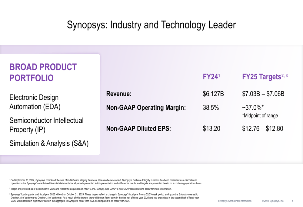 Synopsys FY25 presentation slides: Ansys acquisition fuels 15% revenue growth target