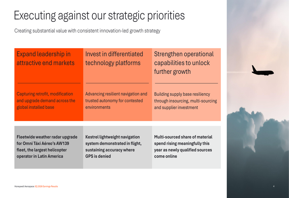 Honeywell Aerospace Q3 2026 slides: profit rises, dividend initiated By ...