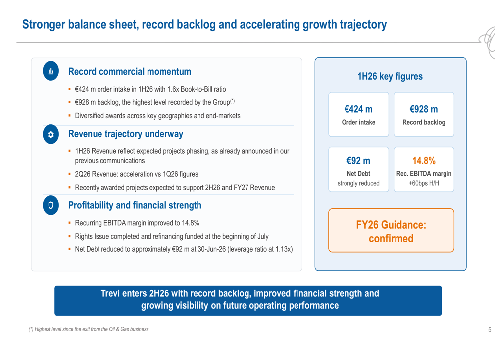 Trevi 1H26 slides: record backlog, stronger balance sheet offset ...