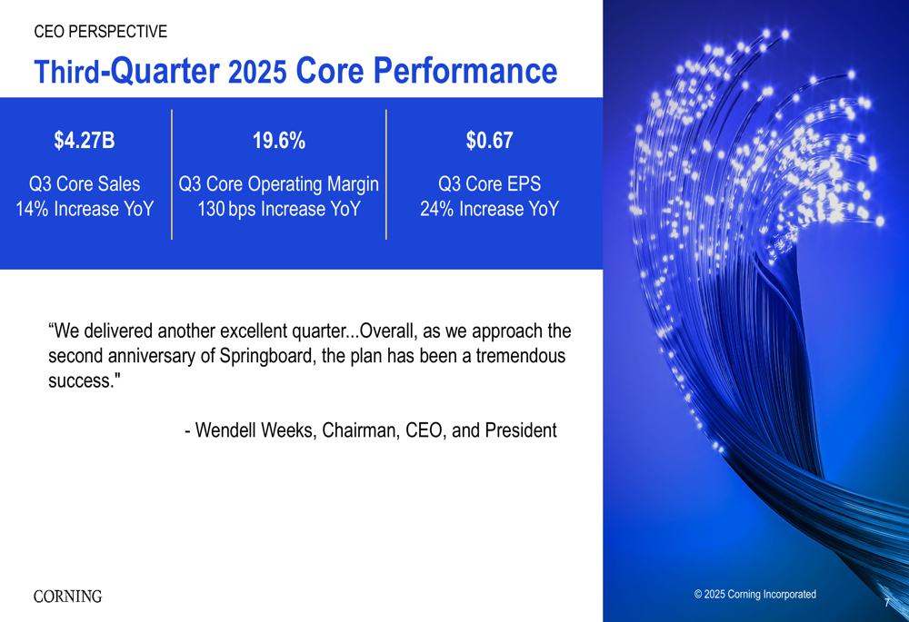 Corning Q3 2025 slides: revenue up 14%, operating margin nears 20% target
