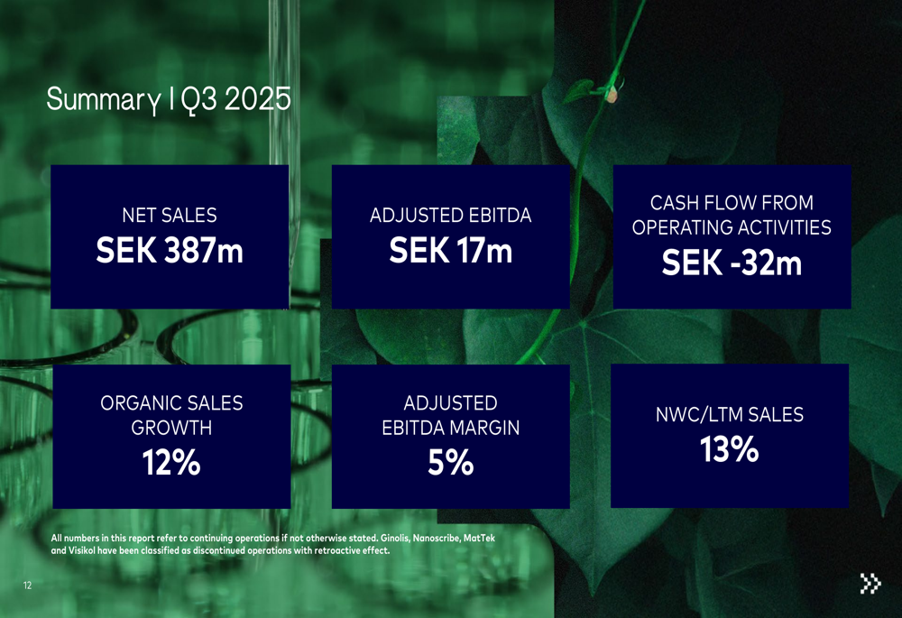 BICO Group Q3 2025 slides: Lab automation drives growth, margins improve