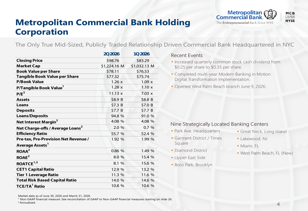 Metropolitan Commercial Bank Q2 2026 slides: growth continues amid credit headwinds