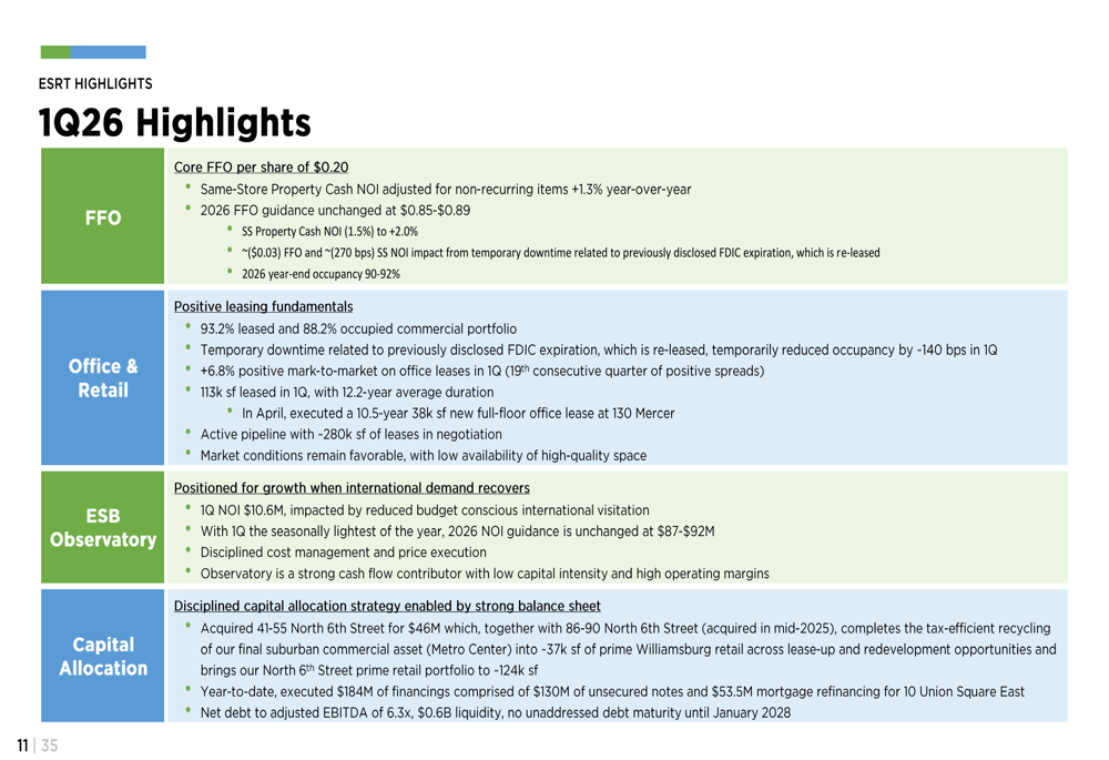 ESRT Q1 2026 presentation: pure-play NYC strategy drives growth By ...