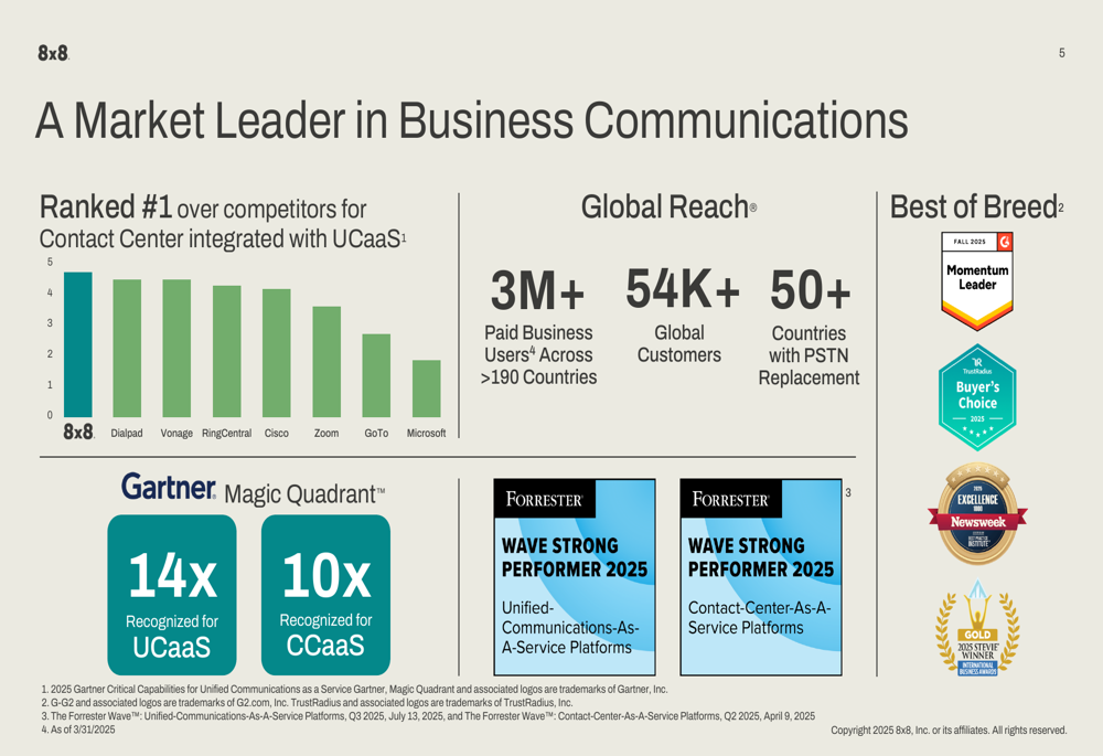 8x8 Q2 2026 presentation slides: revenue growth accelerates amid AI adoption