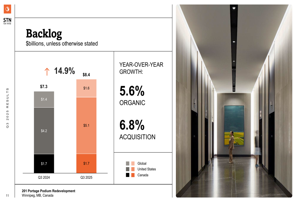 Las diapositivas del tercer trimestre de 2025 de Stantec revelan un ...