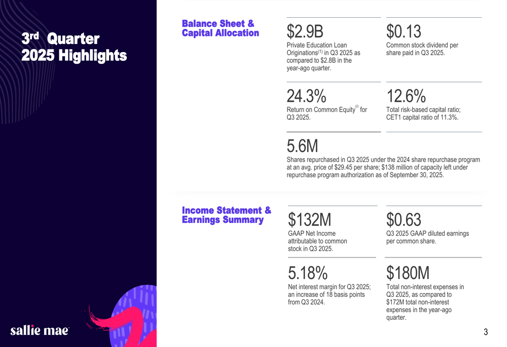 Sallie Mae Q3 2025 slides: Loan growth solid despite earnings miss